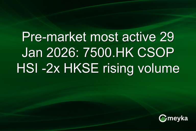 Pre-market most active 29 Jan 2026: 7500.HK CSOP HSI -2x HKSE rising volume