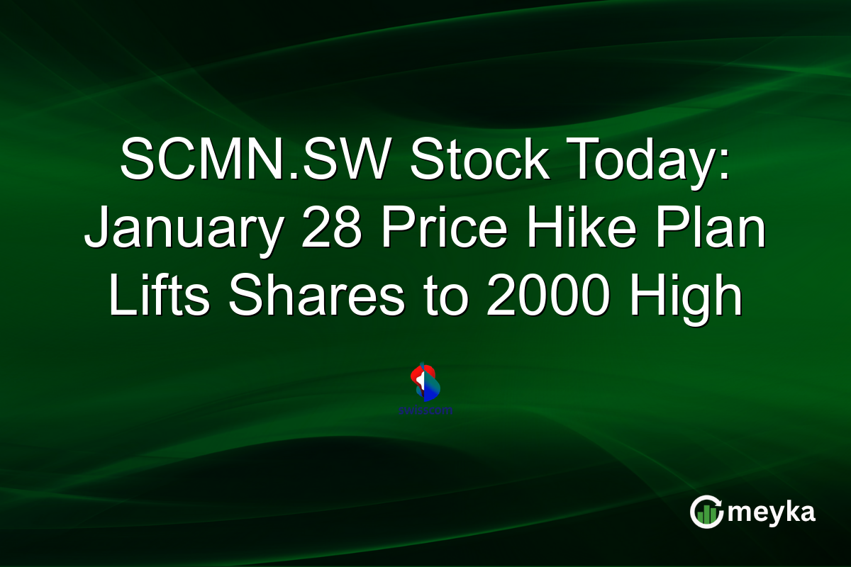 SCMN.SW Stock Today: January 28 Price Hike Plan Lifts Shares to 2000 High
