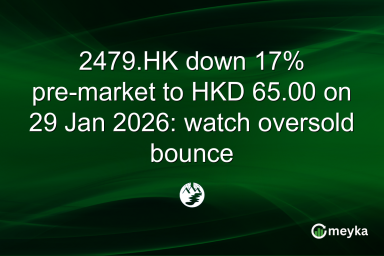 2479.HK down 17% pre-market to HKD 65.00 on 29 Jan 2026: watch oversold bounce