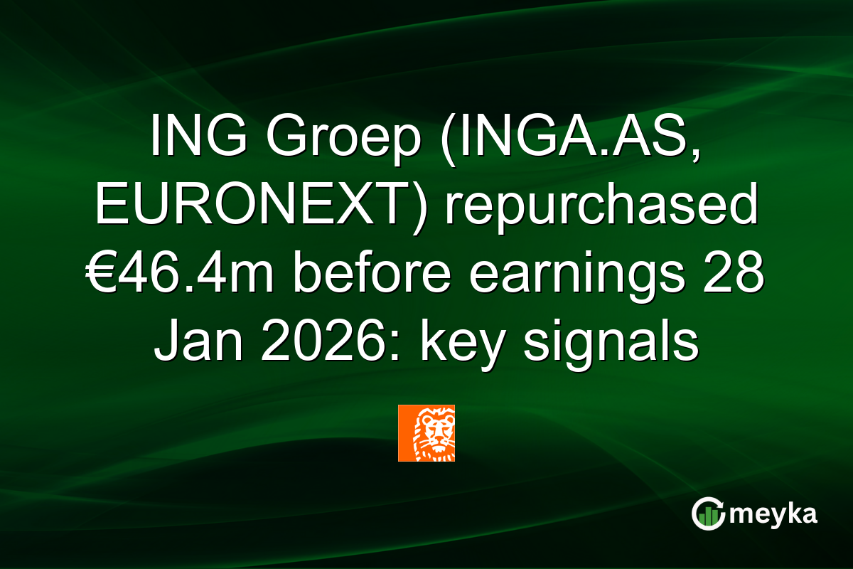 ING Groep (INGA.AS, EURONEXT) repurchased €46.4m before earnings 28 Jan 2026: key signals