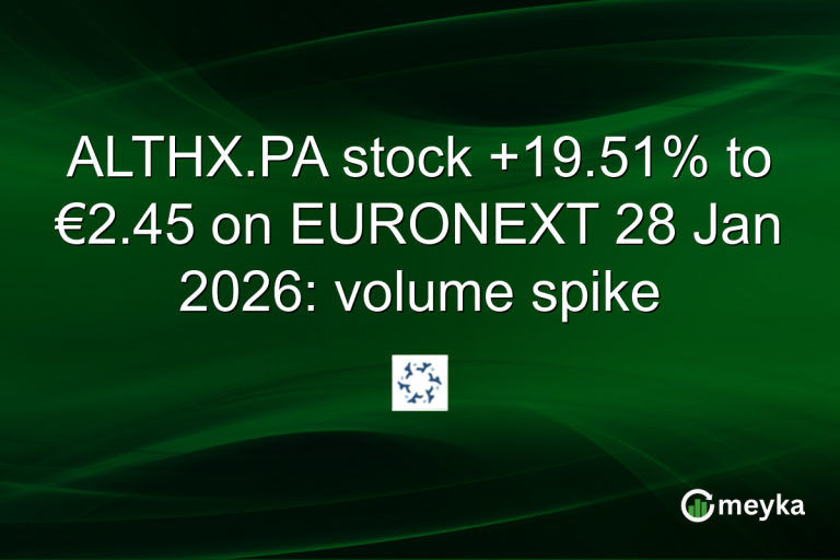 ALTHX.PA stock +19.51% to €2.45 on EURONEXT 28 Jan 2026: volume spike
