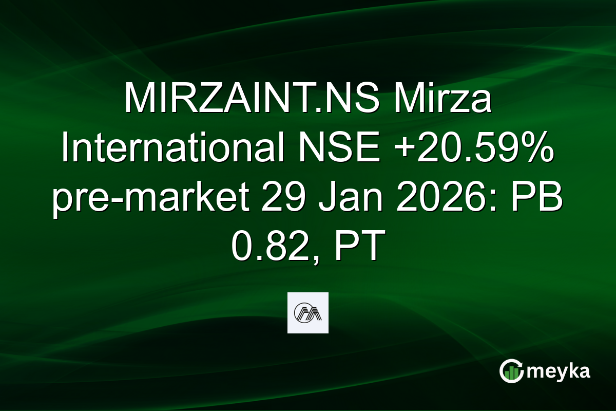 MIRZAINT.NS Mirza International NSE +20.59% pre-market 29 Jan 2026: PB 0.82, PT