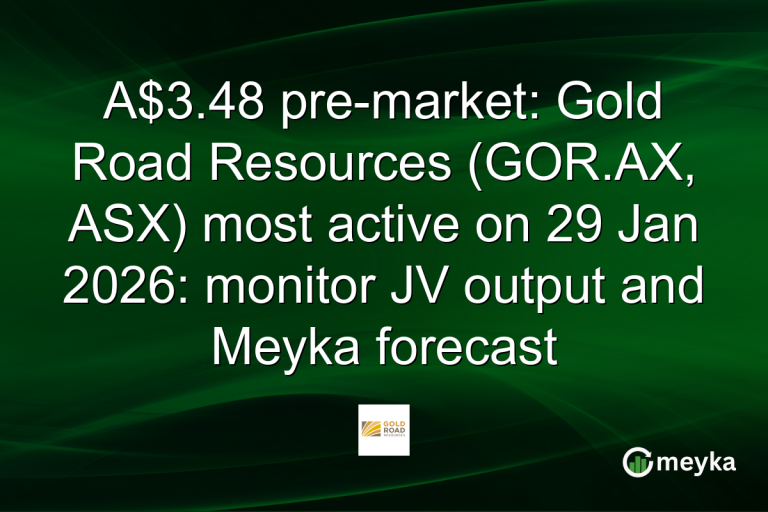 A$3.48 pre-market: Gold Road Resources (GOR.AX, ASX) most active on 29 Jan 2026: monitor JV output and Meyka forecast
