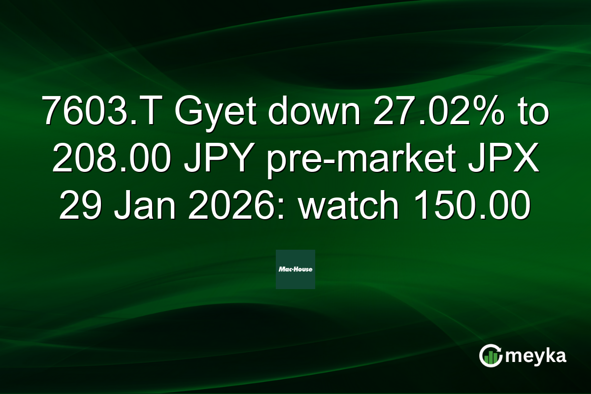 7603.T Gyet down 27.02% to 208.00 JPY pre-market JPX 29 Jan 2026: watch 150.00