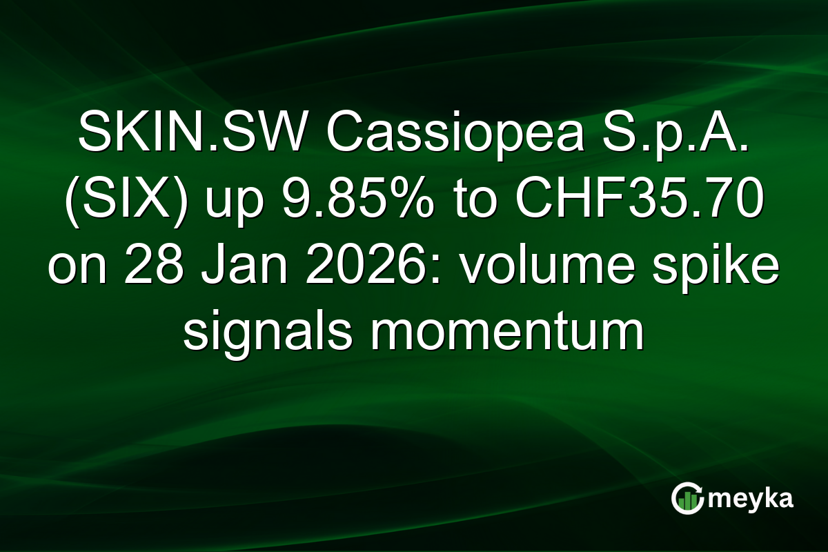 SKIN.SW Cassiopea S.p.A. (SIX) up 9.85% to CHF35.70 on 28 Jan 2026: volume spike signals momentum