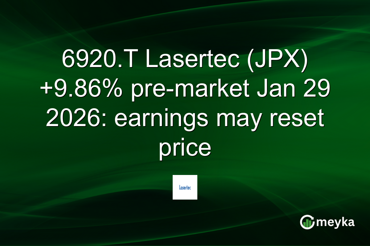 6920.T Lasertec (JPX) +9.86% pre-market Jan 29 2026: earnings may reset price