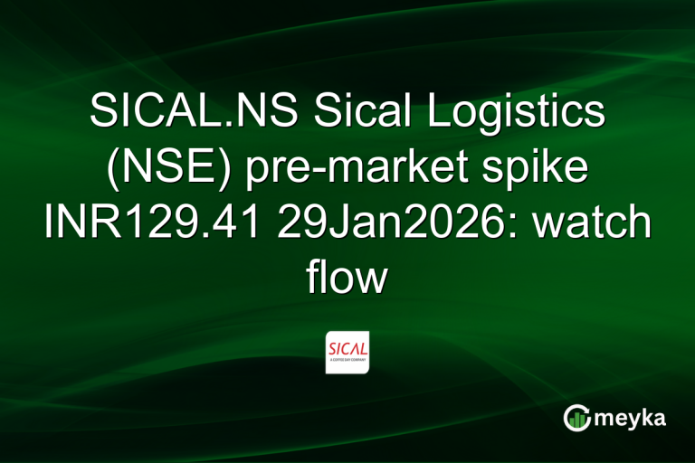 SICAL.NS Sical Logistics (NSE) pre-market spike INR129.41 29Jan2026: watch flow