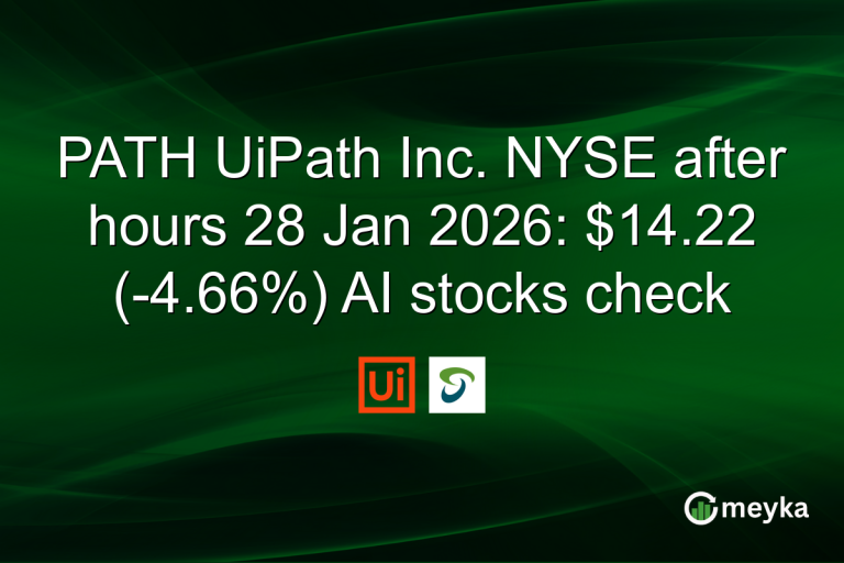 PATH UiPath Inc. NYSE after hours 28 Jan 2026: $14.22 (-4.66%) AI stocks check