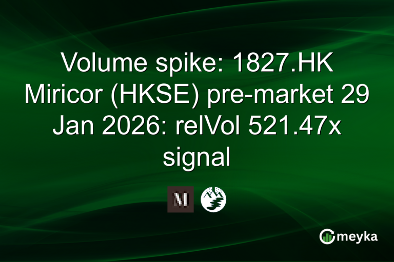 Volume spike: 1827.HK Miricor (HKSE) pre-market 29 Jan 2026: relVol 521.47x signal
