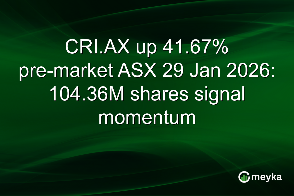 CRI.AX up 41.67% pre-market ASX 29 Jan 2026: 104.36M shares signal momentum