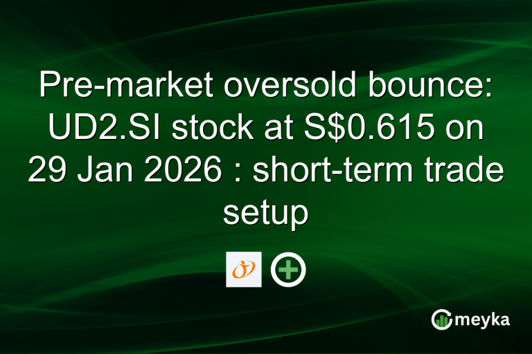 Pre-market oversold bounce: UD2.SI stock at S$0.615 on 29 Jan 2026 : short-term trade setup