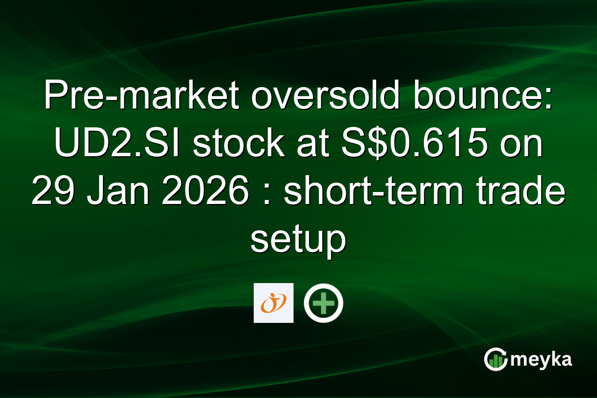 Pre-market oversold bounce: UD2.SI stock at S$0.615 on 29 Jan 2026 : short-term trade setup