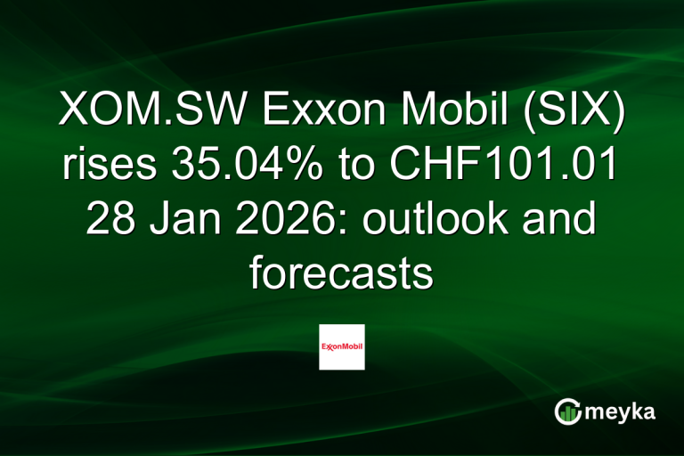 XOM.SW Exxon Mobil (SIX) rises 35.04% to CHF101.01 28 Jan 2026: outlook and forecasts