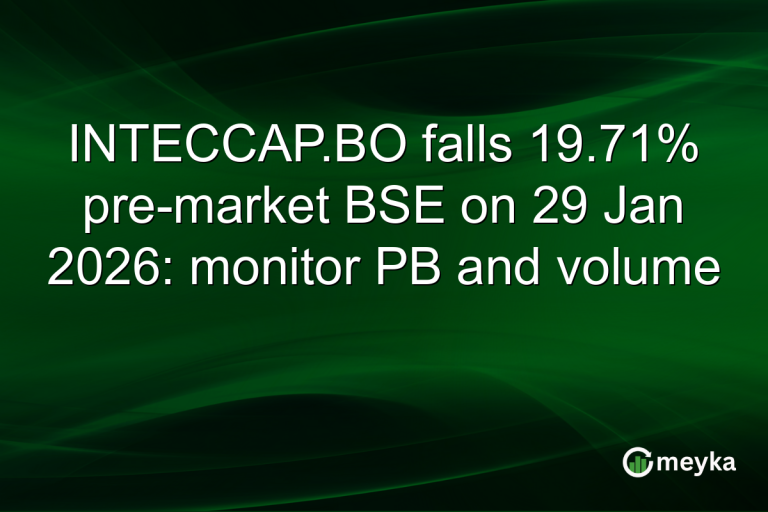 INTECCAP.BO falls 19.71% pre-market BSE on 29 Jan 2026: monitor PB and volume