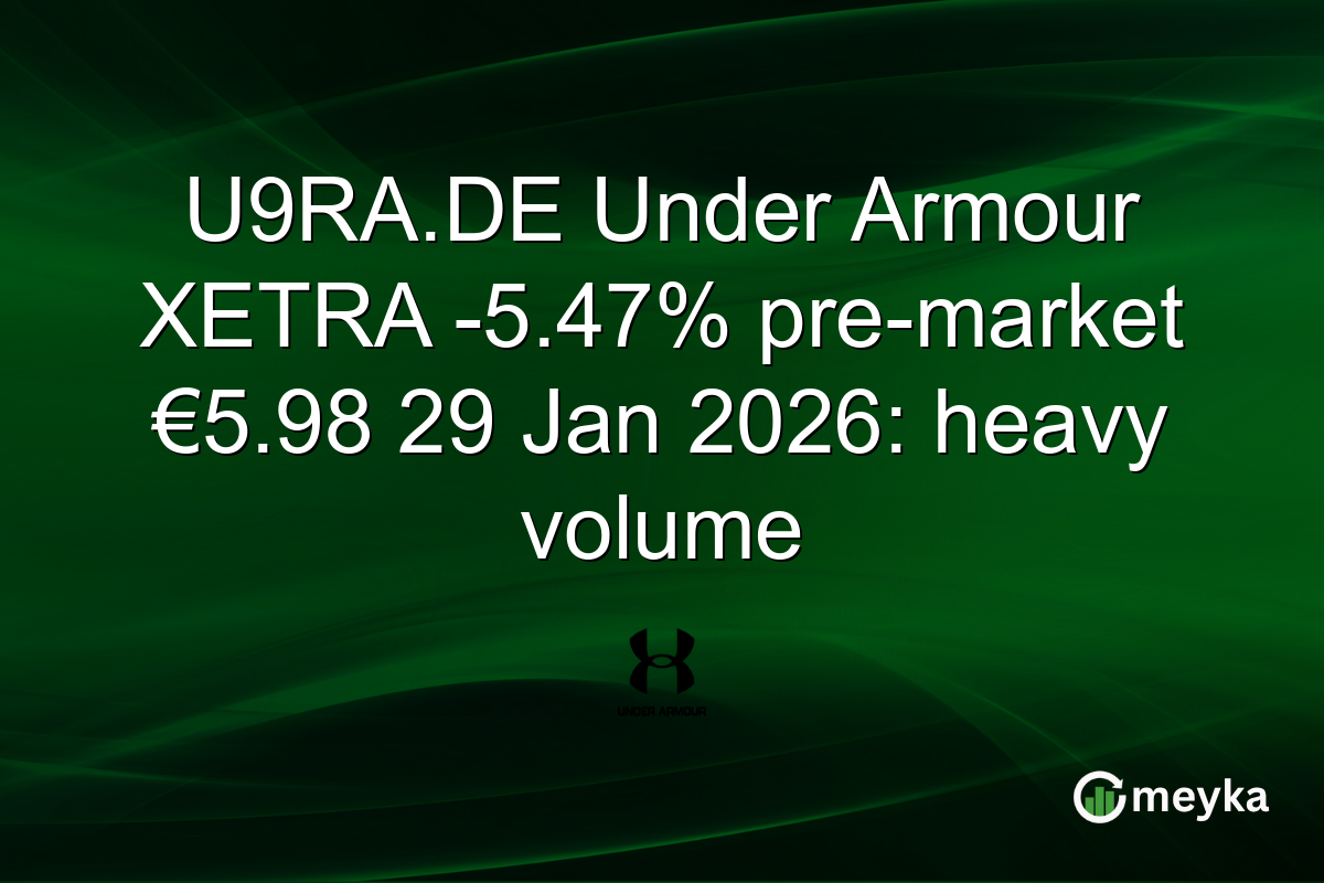 U9RA.DE Under Armour XETRA -5.47% pre-market €5.98 29 Jan 2026: heavy volume