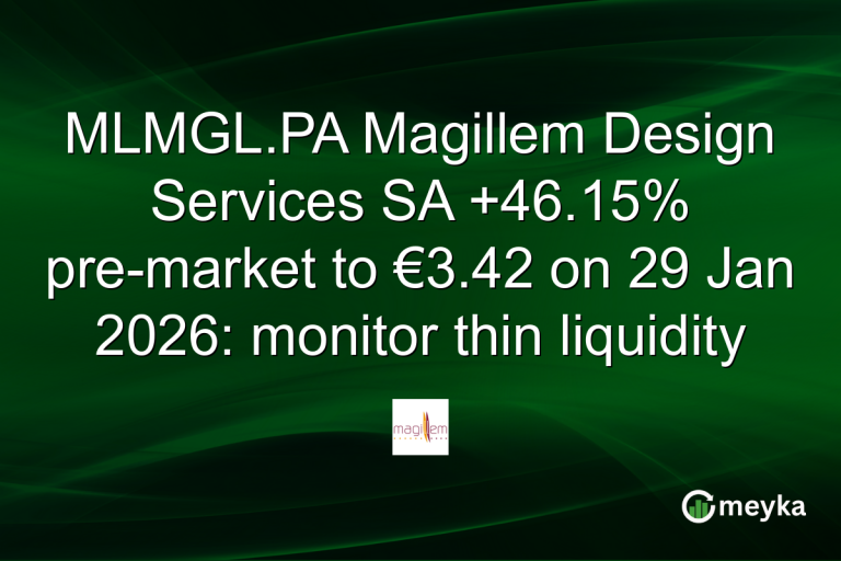MLMGL.PA Magillem Design Services SA +46.15% pre-market to €3.42 on 29 Jan 2026: monitor thin liquidity