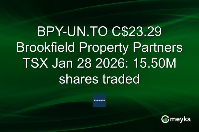 BPY-UN.TO C$23.29 Brookfield Property Partners TSX Jan 28 2026: 15.50M shares traded