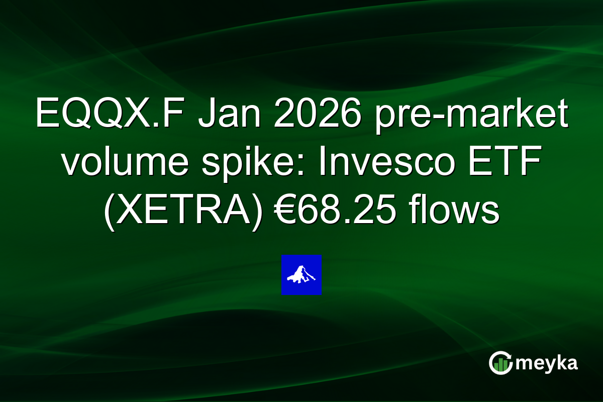 EQQX.F Jan 2026 pre-market volume spike: Invesco ETF (XETRA) €68.25 flows