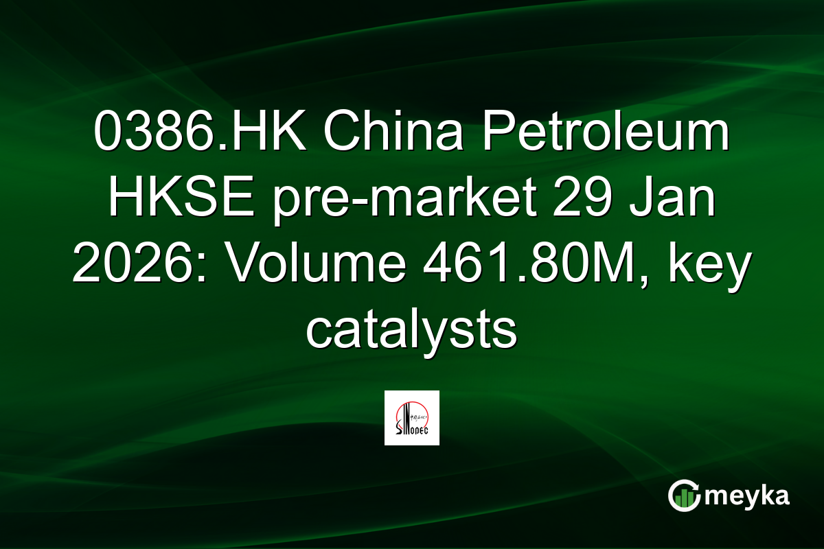 0386.HK China Petroleum HKSE pre-market 29 Jan 2026: Volume 461.80M, key catalysts