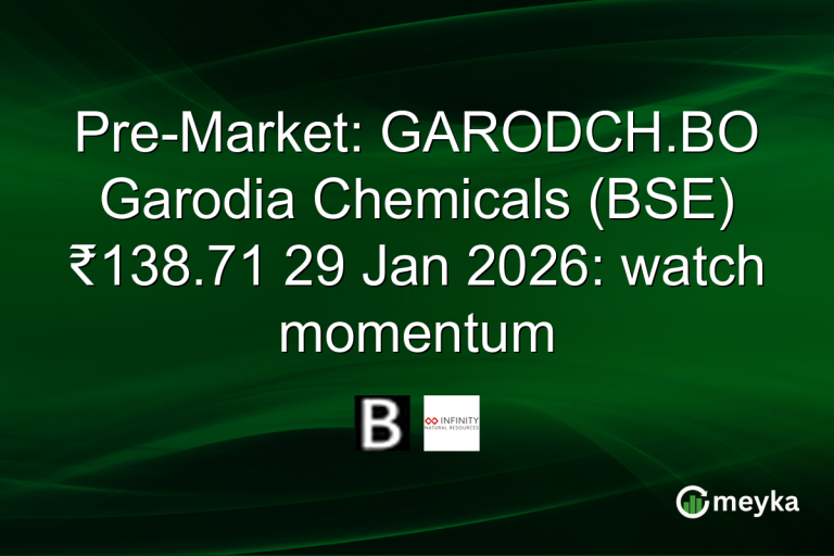 Pre-Market: GARODCH.BO Garodia Chemicals (BSE) ₹138.71 29 Jan 2026: watch momentum