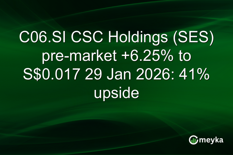 C06.SI CSC Holdings (SES) pre-market +6.25% to S$0.017 29 Jan 2026: 41% upside