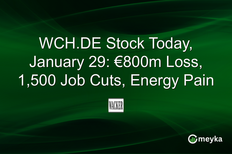 WCH.DE Stock Today, January 29: €800m Loss, 1,500 Job Cuts, Energy Pain