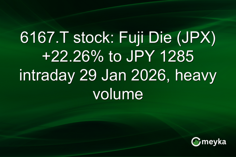 6167.T stock: Fuji Die (JPX) +22.26% to JPY 1285 intraday 29 Jan 2026, heavy volume