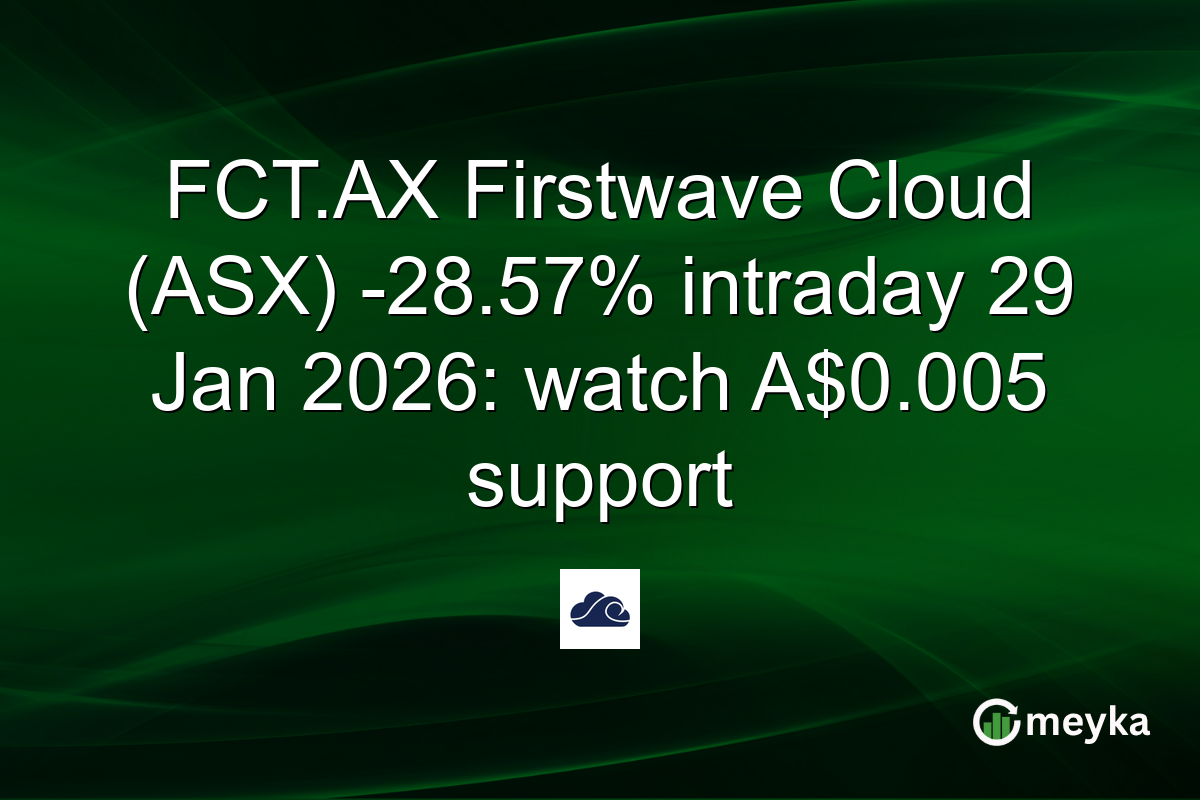 FCT.AX Firstwave Cloud (ASX) -28.57% intraday 29 Jan 2026: watch A$0.005 support