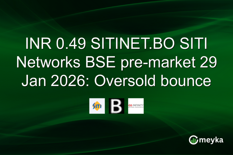 INR 0.49 SITINET.BO SITI Networks BSE pre-market 29 Jan 2026: Oversold bounce