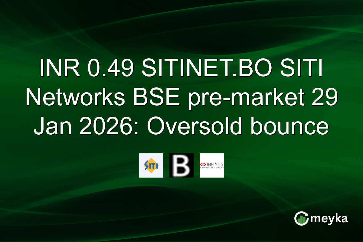 INR 0.49 SITINET.BO SITI Networks BSE pre-market 29 Jan 2026: Oversold bounce