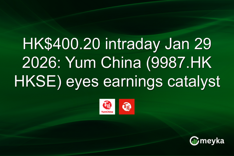 HK$400.20 intraday Jan 29 2026: Yum China (9987.HK HKSE) eyes earnings catalyst