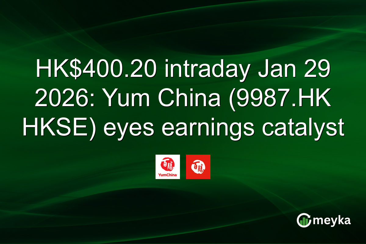 HK$400.20 intraday Jan 29 2026: Yum China (9987.HK HKSE) eyes earnings catalyst