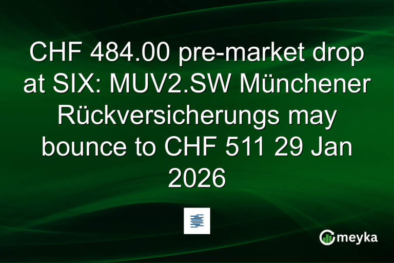 CHF 484.00 pre-market drop at SIX: MUV2.SW Münchener Rückversicherungs may bounce to CHF 511 29 Jan 2026