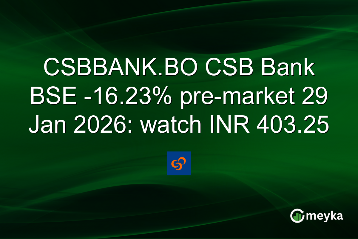 CSBBANK.BO CSB Bank BSE -16.23% pre-market 29 Jan 2026: watch INR 403.25