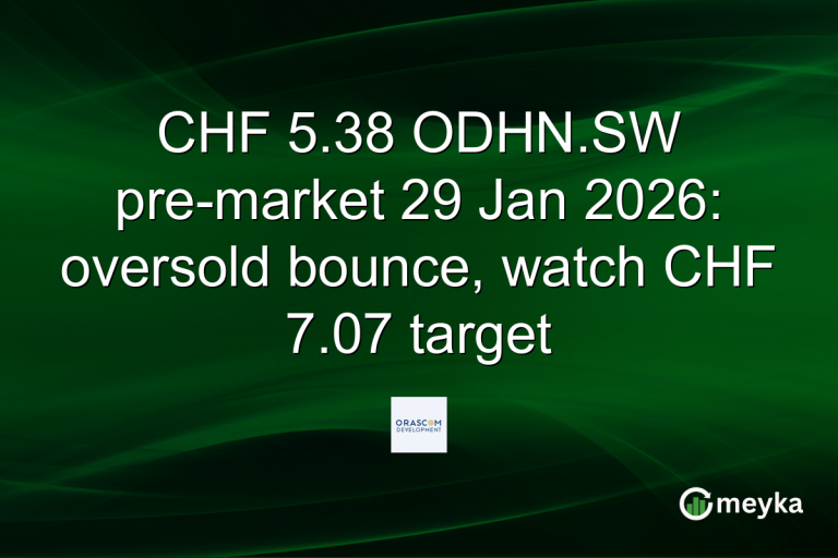CHF 5.38 ODHN.SW pre-market 29 Jan 2026: oversold bounce, watch CHF 7.07 target