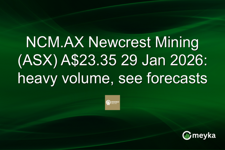 NCM.AX Newcrest Mining (ASX) A$23.35 29 Jan 2026: heavy volume, see forecasts