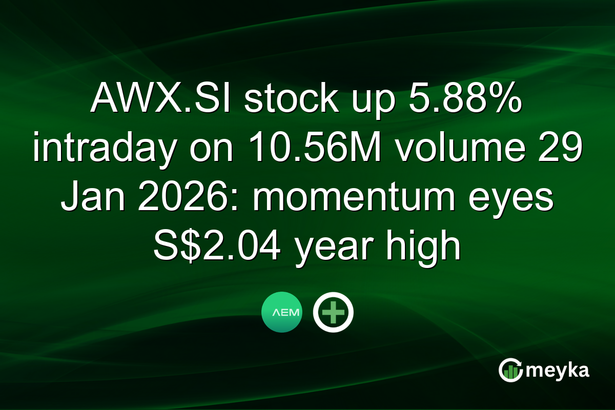 AWX.SI stock up 5.88% intraday on 10.56M volume 29 Jan 2026: momentum eyes S$2.04 year high