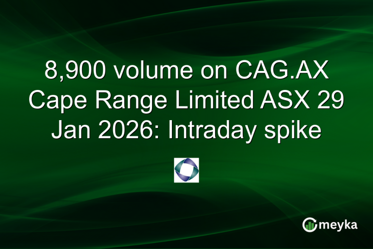 8,900 volume on CAG.AX Cape Range Limited ASX 29 Jan 2026: Intraday spike