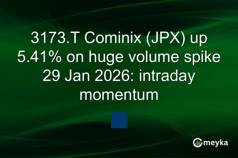 3173.T Cominix (JPX) up 5.41% on huge volume spike 29 Jan 2026: intraday momentum