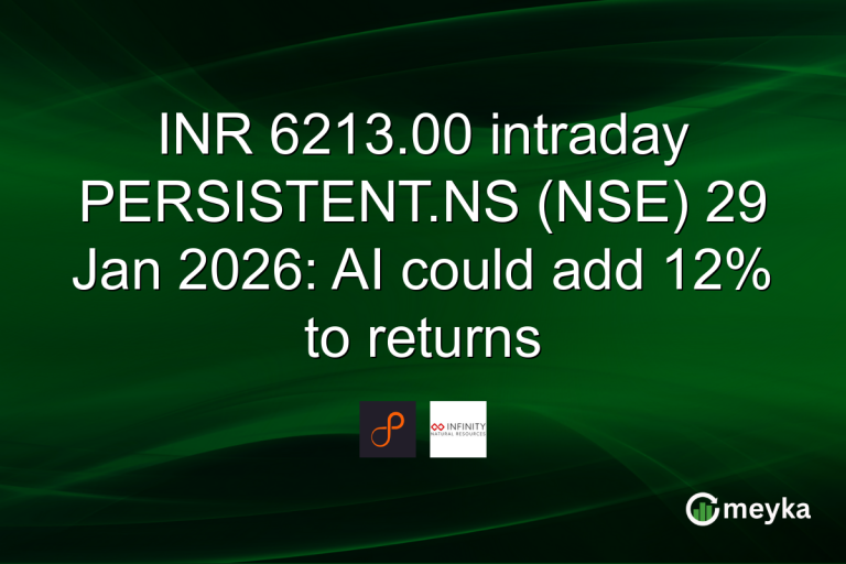 INR 6213.00 intraday PERSISTENT.NS (NSE) 29 Jan 2026: AI could add 12% to returns