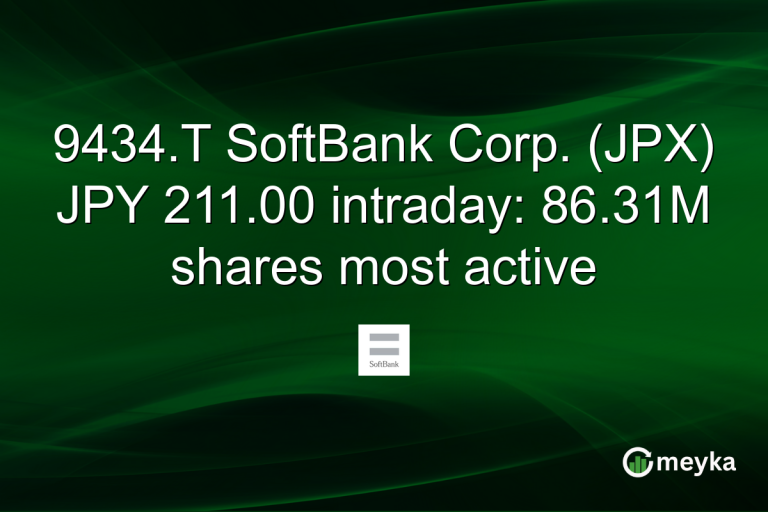 9434.T SoftBank Corp. (JPX) JPY 211.00 intraday: 86.31M shares most active
