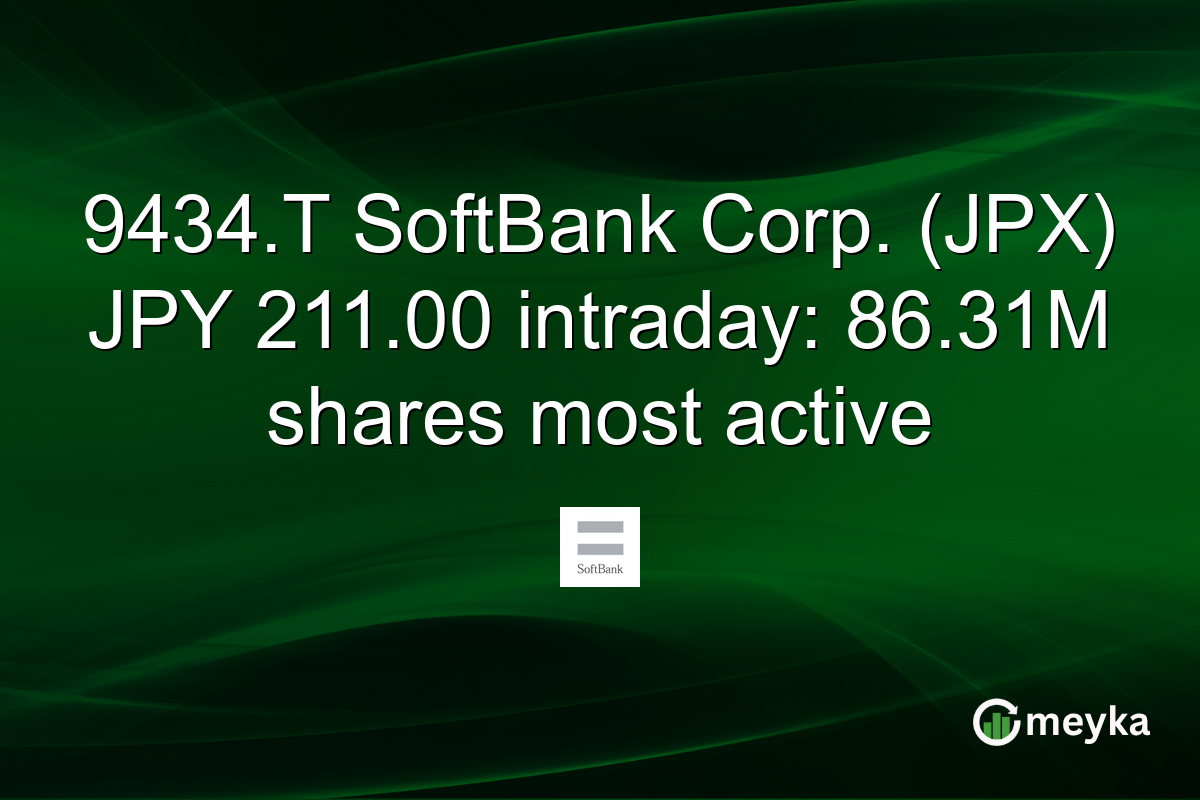 9434.T SoftBank Corp. (JPX) JPY 211.00 intraday: 86.31M shares most active