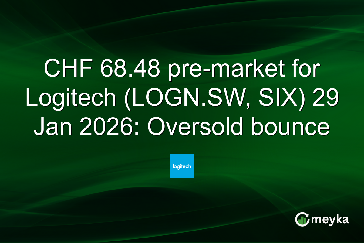 CHF 68.48 pre-market for Logitech (LOGN.SW, SIX) 29 Jan 2026: Oversold bounce