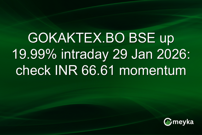 GOKAKTEX.BO BSE up 19.99% intraday 29 Jan 2026: check INR 66.61 momentum