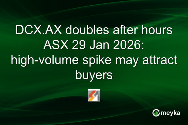 DCX.AX doubles after hours ASX 29 Jan 2026: high-volume spike may attract buyers