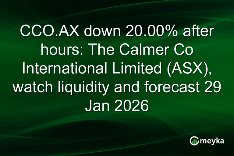 CCO.AX down 20.00% after hours: The Calmer Co International Limited (ASX), watch liquidity and forecast 29 Jan 2026