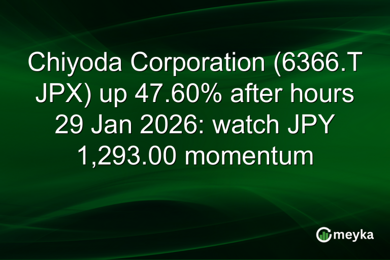 Chiyoda Corporation (6366.T JPX) up 47.60% after hours 29 Jan 2026: watch JPY 1,293.00 momentum