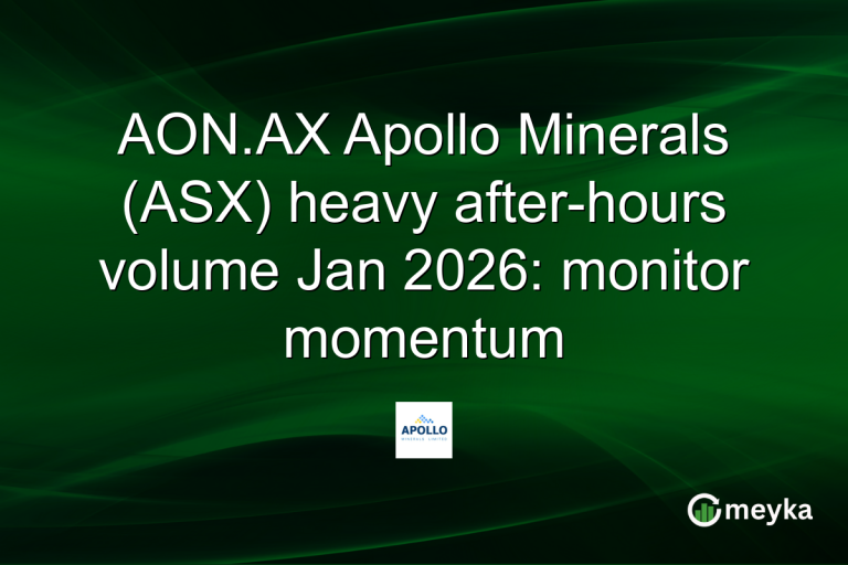 AON.AX Apollo Minerals (ASX) heavy after-hours volume Jan 2026: monitor momentum