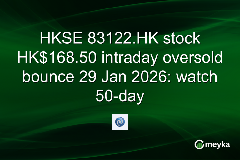 HKSE 83122.HK stock HK$168.50 intraday oversold bounce 29 Jan 2026: watch 50-day