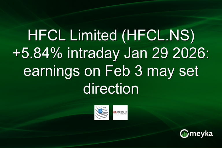 HFCL Limited (HFCL.NS) +5.84% intraday Jan 29 2026: earnings on Feb 3 may set direction